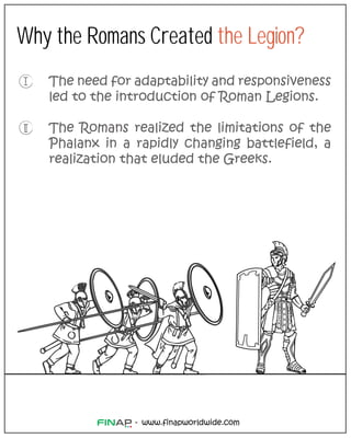 www.finapworldwide.com
-
Why the Romans Created the Legion?
The need for adaptability and responsiveness
led to the introduction of Roman Legions.
The Romans realized the limitations of the
Phalanx in a rapidly changing battlefield, a
realization that eluded the Greeks.
 