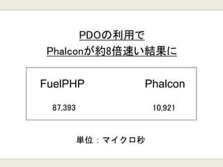 PDOの利用で
Phalconが約8倍速い結果に
FuelPHP Phalcon
10,92187,393
単位：マイクロ秒
 
