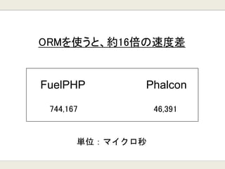 ORMを使うと、約16倍の速度差
単位：マイクロ秒
FuelPHP Phalcon
46,391744,167
 