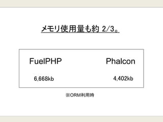 メモリ使用量も約 2/3。
FuelPHP Phalcon
4,402kb6,668kb
※ORM利用時
 