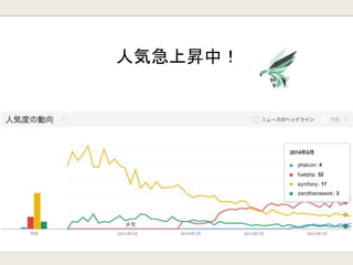 人気急上昇中！
 