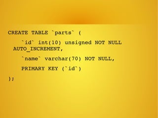 CREATE TABLE `parts` (
    `id` int(10) unsigned NOT NULL 
AUTO_INCREMENT,
    `name` varchar(70) NOT NULL,
    PRIMARY KEY (`id`)
);
 