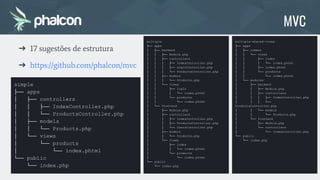 ➔ 17 sugestões de estrutura
➔ https://github.com/phalcon/mvc
simple
├── apps
│ ├── controllers
│ │ ├── IndexController.php
│ │ └── ProductsController.php
│ ├── models
│ │ └── Products.php
│ └── views
│ └── products
│ └── index.phtml
└── public
└── index.php
MVC
multiple
├── apps
│ ├── backend
│ │ ├── Module.php
│ │ ├── controllers
│ │ │ ├── IndexController.php
│ │ │ ├── LoginController.php
│ │ │ └── ProductsController.php
│ │ ├── models
│ │ │ └── Products.php
│ │ └── views
│ │ ├── login
│ │ │ └── index.phtml
│ │ └── products
│ │ └── index.phtml
│ └── frontend
│ ├── Module.php
│ ├── controllers
│ │ ├── IndexController.php
│ │ ├── ProductsController.php
│ │ └── UsersController.php
│ ├── models
│ │ └── Products.php
│ └── views
│ ├── index
│ │ └── index.phtml
│ └── products
│ └── index.phtml
└── public
└── index.php
multiple-shared-views
├── apps
│ ├── common
│ │ └── views
│ │ ├── index
│ │ │ └── index.phtml
│ │ ├── index.phtml
│ │ └── products
│ │ └── index.phtml
│ └── modules
│ ├── backend
│ │ ├── Module.php
│ │ ├── controllers
│ │ │ ├── IndexController.php
│ │ │ └──
ProductsController.php
│ │ └── models
│ │ └── Products.php
│ └── frontend
│ ├── Module.php
│ └── controllers
│ └── IndexController.php
└── public
└── index.php
 