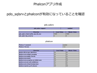 Phalconアプリ作成
pdo_sqlsrvとphalconが有効になっていることを確認
 