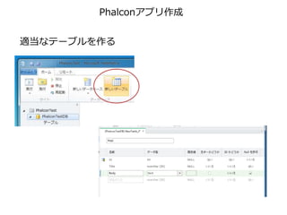 Phalconアプリ作成
適当なテーブルを作る
 