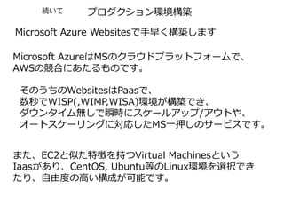 プロダクション環境構築
Microsoft Azure Websitesで手早く構築します
Microsoft AzureはMSのクラウドプラットフォームで、
AWSの競合にあたるものです。
そのうちのWebsitesはPaasで、
数秒でWISP(,WIMP,WISA)環境が構築でき、
ダウンタイム無しで瞬時にスケールアップ/アウトや、
オートスケーリングに対応したMS一押しのサービスです。
また、EC2と似た特徴を持つVirtual Machinesという
Iaasがあり、CentOS, Ubuntu等のLinux環境を選択でき
たり、自由度の高い構成が可能です。
続いて
 