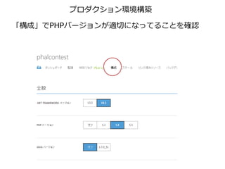 プロダクション環境構築
「構成」でPHPバージョンが適切になってることを確認
 