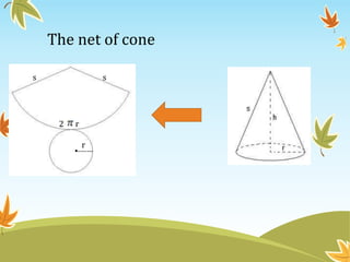 The net of cone

s               s




     2   r

         ..……
           r
 
