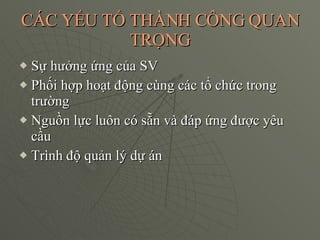 CÁC YẾU TỐ THÀNH CÔNG QUAN TRỌNG Sự hưởng ứng của SV Phối hợp hoạt động cùng các tổ chức trong trường Nguồn lực luôn có sẵn và đáp ứng được yêu cầu Trình độ quản lý dự án  