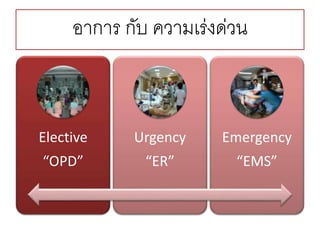 อาการ กับ ความเร่งด่วน
Elective
“OPD”
Urgency
“ER”
Emergency
“EMS”
 