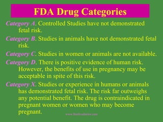 Phamacology in pregnancy& paediatrics | PPT