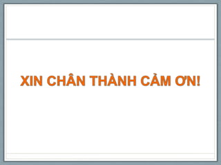 Update CPR và cấp cứu tim mạch