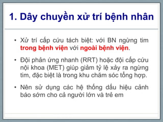 • Xử trí cấp cứu tách biệt: với BN ngừng tim
trong bệnh viện với ngoài bệnh viện.
• Đội phản ứng nhanh (RRT) hoặc đội cấp cứu
nội khoa (MET) giúp giảm tỷ lệ xảy ra ngừng
tim, đặc biệt là trong khu chăm sóc tổng hợp.
• Nên sử dụng các hệ thống dấu hiệu cảnh
báo sớm cho cả người lớn và trẻ em
1. Dây chuyền xử trí bệnh nhân
 