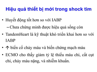 Sốc tim | PDF