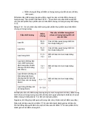 o Điểm chung là tổng số điểm có trọng lượng của tất cả các chỉ tiêu cảm quan. 
Để phân cấp chất lượng của sản phẩm, người ta căn cứ trên điểm chung có trọng lượng. Tiêu chuẩn Việt Nam 3215 – 79 qui định các cấp chất lượng đối với các sản phẩm thực phẩm căn cứ trên điểm chung có trọng lượng như bảng 3.12. 
Bảng 3.12 : Cơ sở phân cấp chất lượng sản phẩm thực phẩm dựa trên điểm chung có trọng lượng 
Cấp chất lượng 
Điểm chung 
Yêu cầu về điểm trung bình chưa có trọng lượng đối với các chỉ tiêu 
Loại tốt 
18,6 ÷ 20,0 
Các chỉ tiêu quan trọng nhất lớn hơn hoặc bằng 4,7 
Loại khá 
15,2 ÷ 18,5 
Các chỉ tiêu quan trọng nhất lớn hơn hoặc bằng 3,8 
Loại trung bình 
11,2 ÷ 15,1 
Mỗi chỉ tiêu lớn hơn hoặc bằng 2,8 
Loại kém (không đạt mức chất lượng qui định trong tiêu chuẩn nhưng còn khả năng bán được) 
7,2 ÷ 11,1 
Mỗi chỉ tiêu lớn hơn hoặc bằng 1,8 
Loại rất kém (không có khả năng bán được nhưng sau khi tái chế thích hợp còn sử dụng được) 
4,0 ÷ 7,1 
Mỗi chỉ tiêu lớn hơn hoặc bằng 1,0 
Loại hỏng (không còn sử dụng được) 
0 ÷ 3,9 
- 
Để đạt yêu cầu về chất lượng (tương ứng từ mức trung bình trở lên), điểm trung bình chưa có trọng lượng của mỗi chỉ tiêu cảm quan phải đạt ít nhất là 2,8 và số điểm chung ít nhất phải là 11,2 đối với một sản phẩm. 
Ngoài ra, khi tổng hợp kết quả cuối cùng cần chú ý thêm một số điểm sau đây : 
Nếu một chỉ tiêu nào đó có điểm “0” thì nên tiến hành đánh giá lại chỉ tiêu đó. Khi hội đồng đã quyết định cho một chỉ tiêu nào đó điểm “0” thì sản phẩm đó bị đánh giá với số điểm chung là 0.  