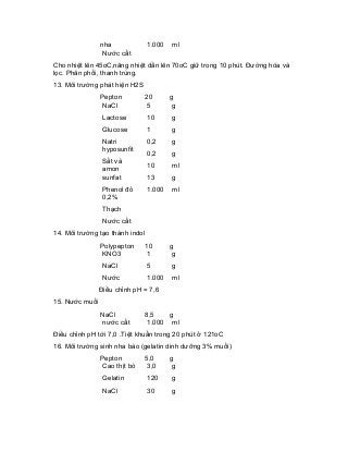 nha 
Nước cất 
1.000 
ml 
Cho nhiệt lên 45oC,nâng nhiệt dần lên 70oC giữ trong 10 phút. Đường hóa và lọc. Phân phối, thanh trùng. 
13. Môi trường phát hiện H2S 
Pepton 
NaCl 
Lactose 
Glucose 
Natri hyposunfit 
Sắt và amon sunfat 
Phenol đỏ 0,2% 
Thạch 
Nước cất 
20 
5 
10 
1 
0,2 
0,2 
10 
13 
1.000 
g 
g 
g 
g 
g 
g 
ml 
g 
ml 
14. Môi trường tạo thành indol 
Polypepton 
KNO3 
NaCl 
Nước 
10 
1 
5 
1.000 
g 
g 
g 
ml 
Điều chỉnh pH = 7,6 
15. Nước muối 
NaCl 
nước cất 
8,5 
1.000 
g 
ml 
Điều chỉnh pH tới 7,0 .Tiệt khuẩn trong 20 phút ở 121oC 
16. Môi trường sinh nha bào (gelatin dinh dưỡng 3% muối) 
Pepton 
Cao thịt bò 
Gelatin 
NaCl 
5,0 
3,0 
120 
30 
g 
g 
g 
g  