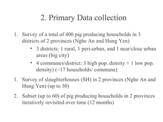 Reducing disease risks and improving food safety in smallholder pig value chains in Vietnam - Value chain assessment