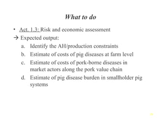 Reducing disease risks and improving food safety in smallholder pig value chains in Vietnam - Value chain assessment