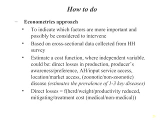 Reducing disease risks and improving food safety in smallholder pig value chains in Vietnam - Value chain assessment