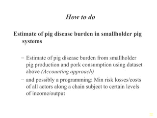 Reducing disease risks and improving food safety in smallholder pig value chains in Vietnam - Value chain assessment