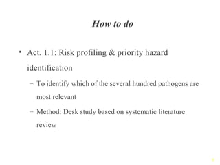 Reducing disease risks and improving food safety in smallholder pig value chains in Vietnam - Value chain assessment