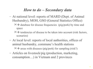 Reducing disease risks and improving food safety in smallholder pig value chains in Vietnam - Value chain assessment