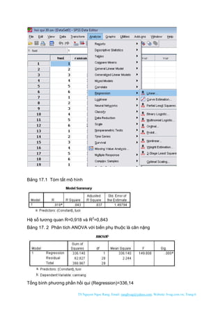 TS Nguyen Ngoc Rang; Email: rangbvag@yahoo.com; Website: bvag.com.vn; Trang:6
Bảng 17.1 Tóm tắt mô hình
Hệ số tương quan R=0,918 và R2
=0,843
Bảng 17. 2 Phân tích ANOVA với biến phụ thuộc là cân nặng
Tổng bình phương phần hồi qui (Regression)=336,14
 