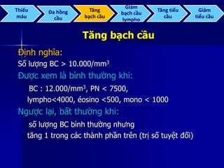 Tăng bạch cầu
Định nghĩa:
Số lượng BC > 10.000/mm3
Được xem là bình thường khi:
BC : 12.000/mm3, PN < 7500,
lympho<4000, éosino <500, mono < 1000
Ngược lại, bất thường khi:
số lượng BC bình thường nhưng
tăng 1 trong các thành phần trên (trị số tuyệt đối)
Thiếu
máu
Đa hồng
cầu
Tăng
bạch cầu
Giảm
bạch cầu
lympho
Tăng tiểu
cầu
Giảm
tiểu cầu
 