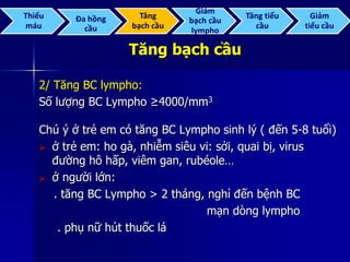 Tăng bạch cầu
2/ Tăng BC lympho:
Số lượng BC Lympho ≥4000/mm3
Chú ý ở trẻ em có tăng BC Lympho sinh lý ( đến 5-8 tuổi)
 ở trẻ em: ho gà, nhiễm siêu vi: sởi, quai bị, virus
đường hô hấp, viêm gan, rubéole…
 ở người lớn:
. tăng BC Lympho > 2 tháng, nghỉ đến bệnh BC
mạn dòng lympho
. phụ nữ hút thuốc lá
Thiếu
máu
Đa hồng
cầu
Tăng
bạch cầu
Giảm
bạch cầu
lympho
Tăng tiểu
cầu
Giảm
tiểu cầu
 