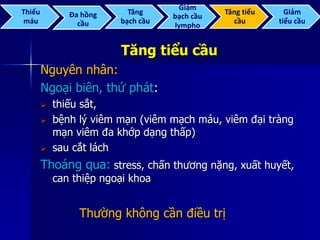 Tăng tiểu cầu
Nguyên nhân:
Ngoại biên, thứ phát:
 thiếu sắt,
 bệnh lý viêm mạn (viêm mạch máu, viêm đại tràng
mạn viêm đa khớp dạng thấp)
 sau cắt lách
Thoáng qua: stress, chấn thương nặng, xuất huyết,
can thiệp ngoại khoa
Thường không cần điều trị
Thiếu
máu
Đa hồng
cầu
Tăng
bạch cầu
Giảm
bạch cầu
lympho
Tăng tiểu
cầu
Giảm
tiểu cầu
 