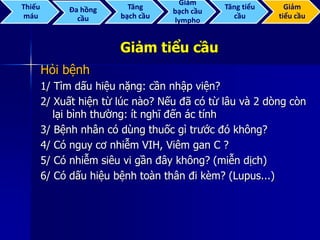 Giảm tiểu cầu
Hỏi bệnh
1/ Tìm dấu hiệu nặng: cần nhập viện?
2/ Xuất hiện từ lúc nào? Nếu đã có từ lâu và 2 dòng còn
lại bình thường: ít nghĩ đến ác tính
3/ Bệnh nhân có dùng thuốc gì trước đó không?
4/ Có nguy cơ nhiễm VIH, Viêm gan C ?
5/ Có nhiễm siêu vi gần đây không? (miễn dịch)
6/ Có dấu hiệu bệnh toàn thân đi kèm? (Lupus...)
Thiếu
máu
Đa hồng
cầu
Tăng
bạch cầu
Giảm
bạch cầu
lympho
Tăng tiểu
cầu
Giảm
tiểu cầu
 