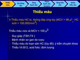 Thiếu máu
3/ Thiếu máu HC to, không đáp ứng tủy (MCV > 98 µ3
, HC
lưới < 100.000/mm3)
Thiếu máu vừa và MCV < 105 µ3
 Suy giáp (TSH,T4 )
 Bệnh nhân xơ gan do rượu
 Thiếu máu do loạn sản HC (tủy đồ): ý kiến chuyên khoa
 Thiếu Vit B12, acid folic: định lượng
Thiếu
máu
Đa hồng
cầu
Tăng
bạch cầu
Giảm
bạch cầu
lympho
Tăng tiểu
cầu
Giảm
tiểu cầu
 