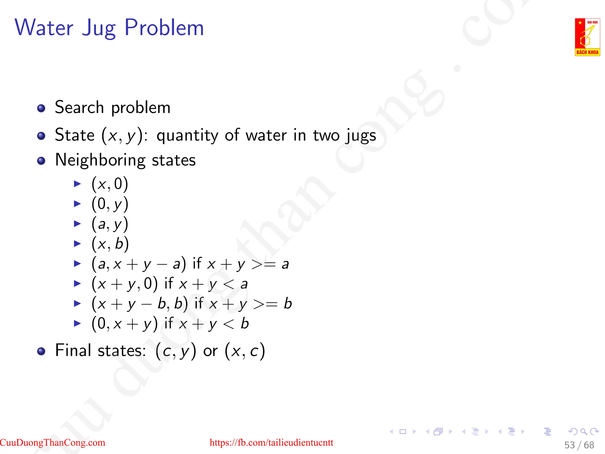 Water Jug Problem
Search problem
State (x, y): quantity of water in two jugs
Neighboring states
I (x, 0)
I (0, y)
I (a, y)
I (x, b)
I (a, x + y − a) if x + y = a
I (x + y, 0) if x + y  a
I (x + y − b, b) if x + y = b
I (0, x + y) if x + y  b
Final states: (c, y) or (x, c)
53 / 68
CuuDuongThanCong.com https://fb.com/tailieudientucntt
u
d
u
o
n
g
t
h
a
n
c
o
n
g
.
c
o
 
