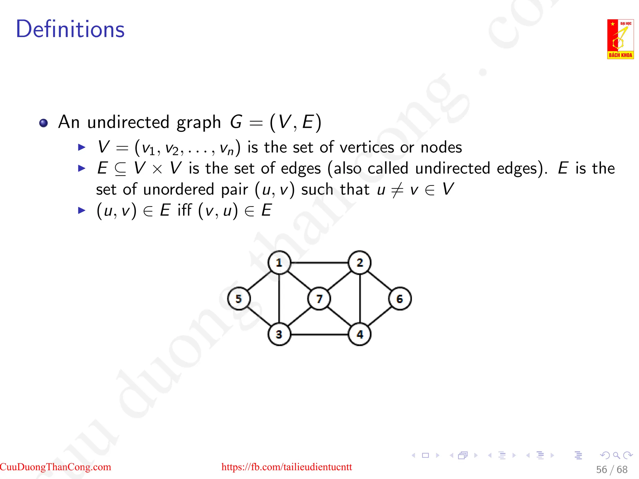 Definitions
An undirected graph G = (V , E)
I V = (v1, v2, . . . , vn) is the set of vertices or nodes
I E ⊆ V × V is the set of edges (also called undirected edges). E is the
set of unordered pair (u, v) such that u 6= v ∈ V
I (u, v) ∈ E iff (v, u) ∈ E
56 / 68
CuuDuongThanCong.com https://fb.com/tailieudientucntt
u
d
u
o
n
g
t
h
a
n
c
o
n
g
.
c
o
 