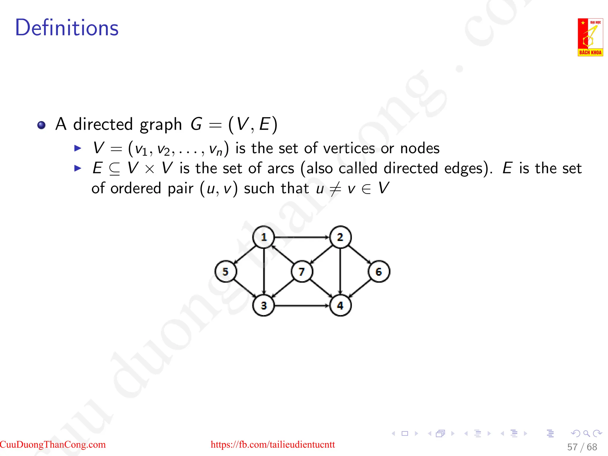 Definitions
A directed graph G = (V , E)
I V = (v1, v2, . . . , vn) is the set of vertices or nodes
I E ⊆ V × V is the set of arcs (also called directed edges). E is the set
of ordered pair (u, v) such that u 6= v ∈ V
57 / 68
CuuDuongThanCong.com https://fb.com/tailieudientucntt
u
d
u
o
n
g
t
h
a
n
c
o
n
g
.
c
o
 