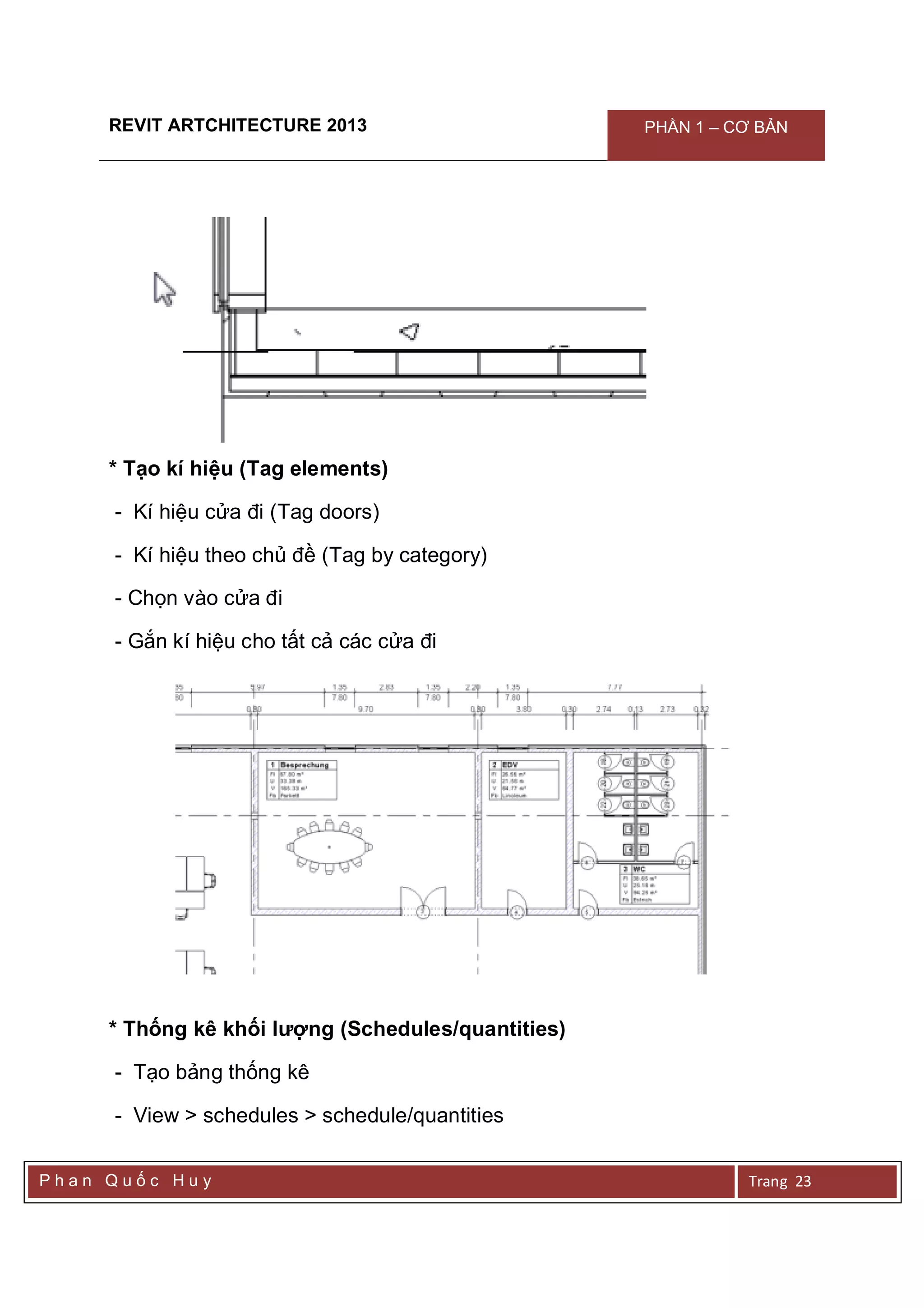 REVIT ARTCHITECTURE 2013 PHẦN 1 – CƠ BẢN
P h a n Q u ố c H u y Trang 23
* Tạo kí hiệu (Tag elements)
- Kí hiệu cửa đi (Tag doors)
- Kí hiệu theo chủ đề (Tag by category)
- Chọn vào cửa đi
- Gắn kí hiệu cho tất cả các cửa đi
* Thống kê khối lượng (Schedules/quantities)
- Tạo bảng thống kê
- View > schedules > schedule/quantities
 