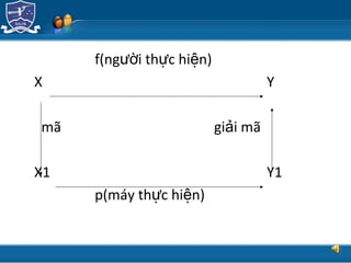 TRUNG TÂM CÔNG NGHỆ THÔNG TIN
f(ng i th c hi n)ườ ự ệ
X Y
mã gi i mãả
X1 Y1
p(máy th c hi n)ự ệ
 