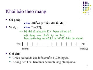 Khai báo theo mảng Cú pháp:  char  <Biến> [Chiều dài tối đa]; Ví dụ:  char  Ten[12];   => bộ nhớ sẽ cung cấp 12+1 bytes để lưu trữ  nội dung của chuỗi ký tự Ten;  byte cuối cùng lưu trữ ký tự ‘\0’ để chấm dứt chuỗi Ghi chú : Chiều dài tối đa của biến chuỗi: 1..255 bytes. Không nên khai báo thừa để tránh lãng phí bộ nhớ. ‘ \0’ Ten: Ten[0] Ten[12] 