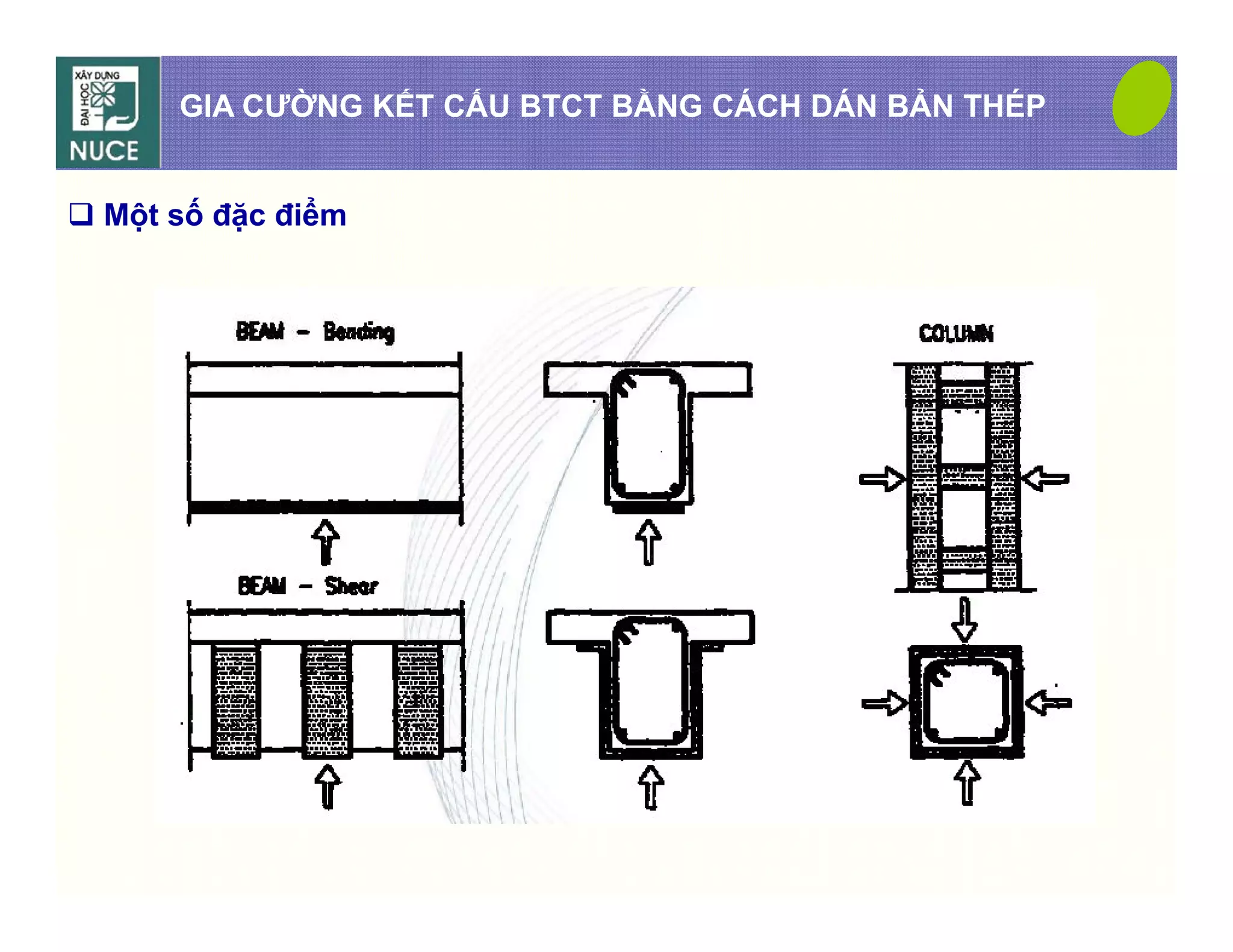 gia cuong ket cau btct | PDF