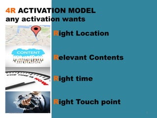 MMA - Mobile Role in Digital Activation - Digital Activation Conference 2015