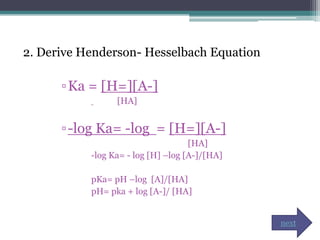 2. Derive Henderson- Hesselbach Equation

      ▫Ka = [H=][A-]
                 [HA]


      ▫-log Ka= -log = [H=][A-]
                                    [HA]
           -log Ka= - log [H] –log [A-]/[HA]

           pKa= pH –log [A]/[HA]
           pH= pka + log [A-]/ [HA]


                                               next
 