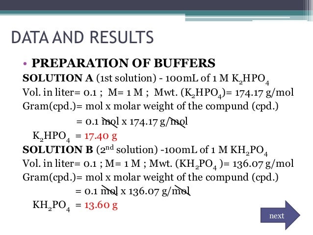P h and buffer