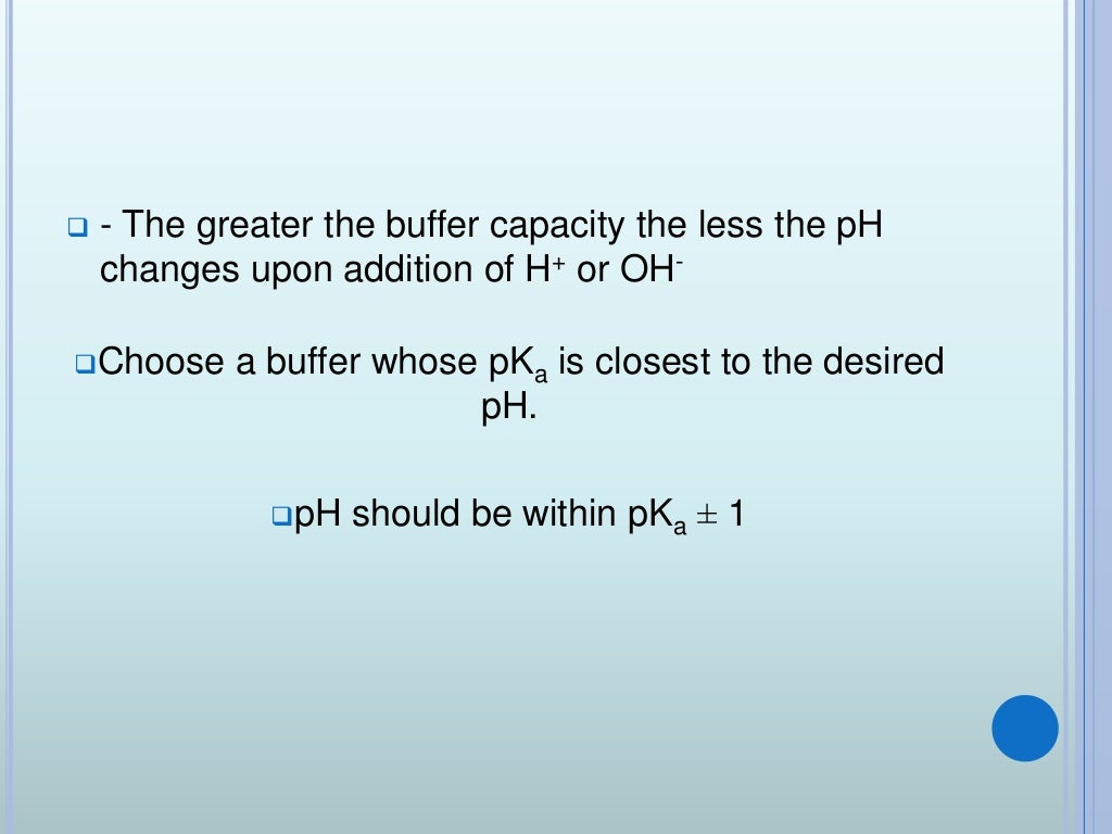 Ph and buffer