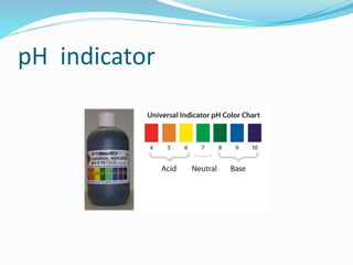 Ph and buffer | PPTX