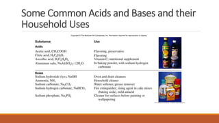 pH and Buffers 2.pptx