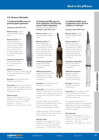 Orp Solution Chart.pdf pH and ORP Measurement Handbook | PDF