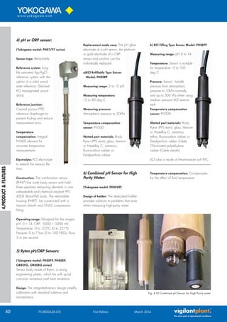 pH and ORP Measurement Handbook | PDF