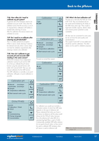 Orp Solution Chart.pdf pH and ORP Measurement Handbook | PDF