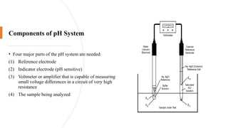 Components of pH System
• Four major parts of the pH system are needed:
(1) Reference electrode
(2) Indicator electrode (pH sensitive)
(3) Voltmeter or amplifier that is capable of measuring
small voltage differences in a circuit of very high
resistance
(4) The sample being analyzed
 