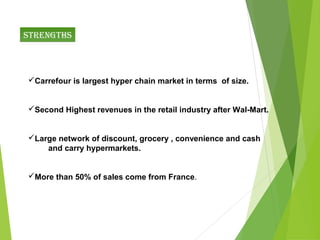 STReNGThS



Carrefour is largest hyper chain market in terms of size.


Second Highest revenues in the retail industry after Wal-Mart.


Large network of discount, grocery , convenience and cash
    and carry hypermarkets.


More than 50% of sales come from France.
 